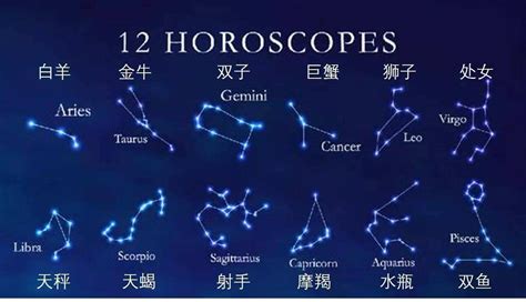 9月26是什麼星座